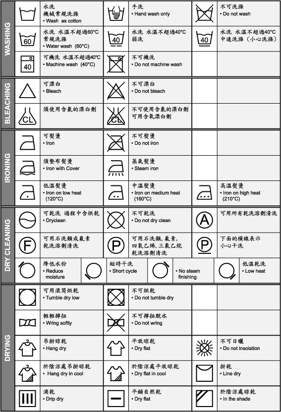 衣物洗护关注事项,服装洗护的正确方法