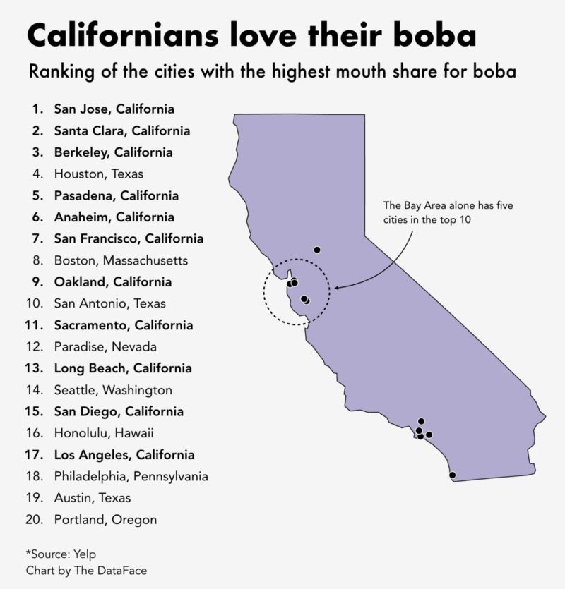 喝遍所有奶茶卡点,喝遍所有奶茶