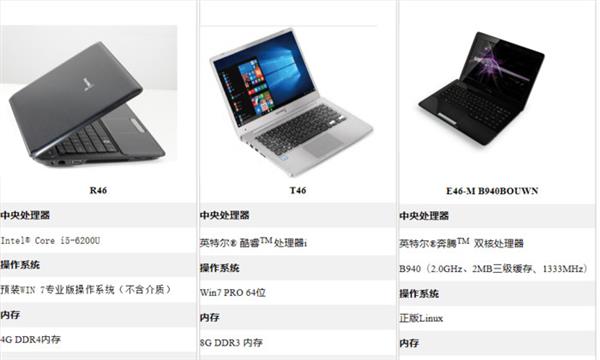 pc天下第一,pc皇帝