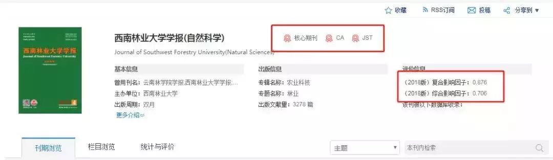 学术期刊的分类标准,学术期刊的级别种类