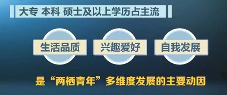 你有职场“B计划”吗？我国“两栖青年”超8000万人