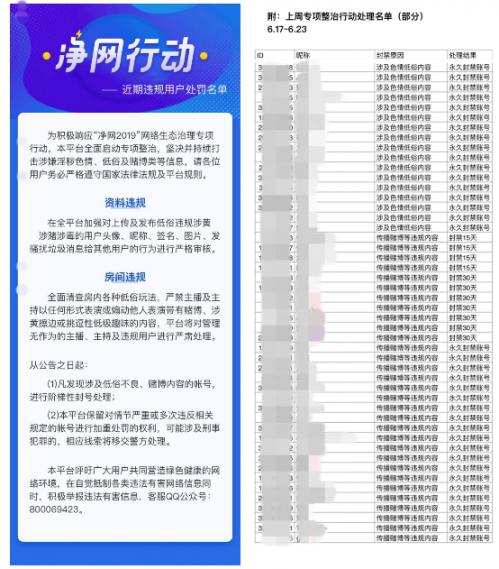 假面科技智能算法防控赌博，保证安全高质的社交体验