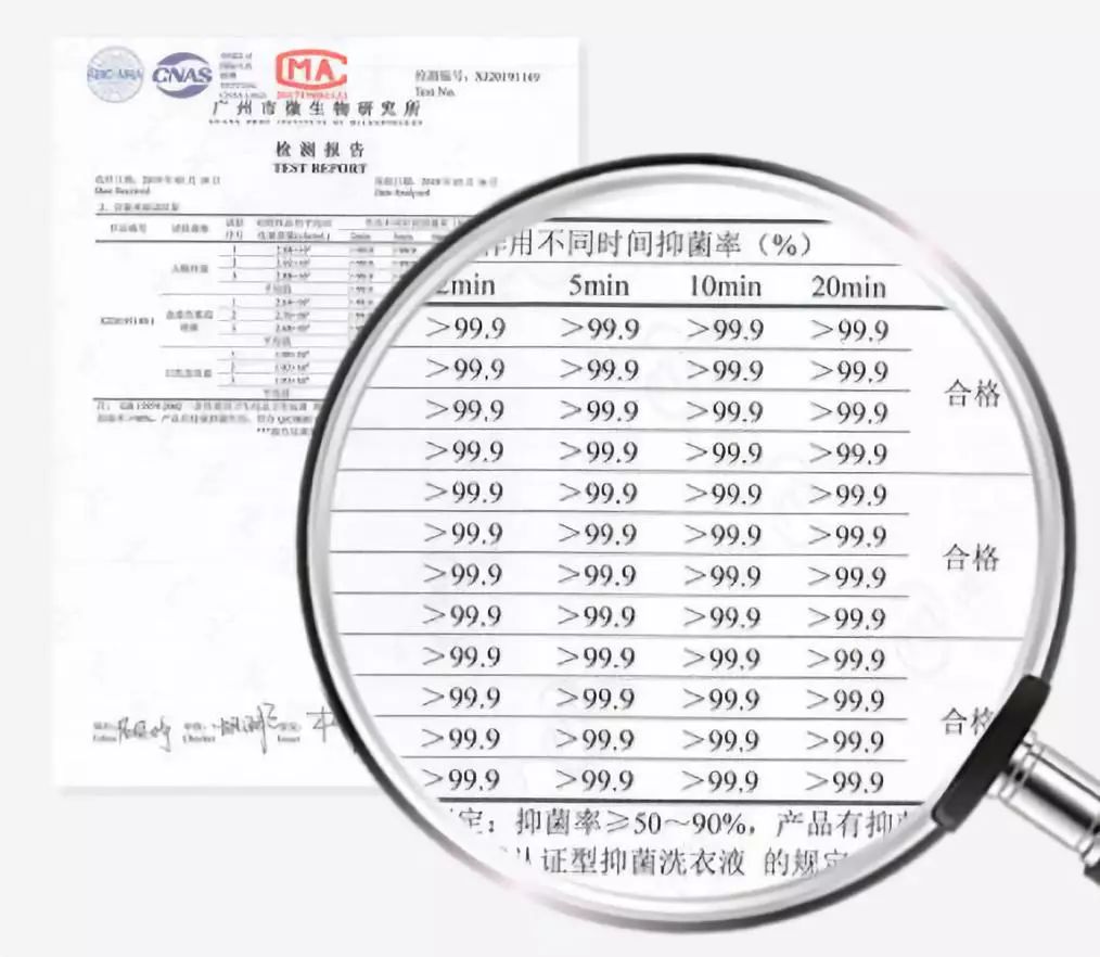 提前下单的好物,提前购买未来要买的东西