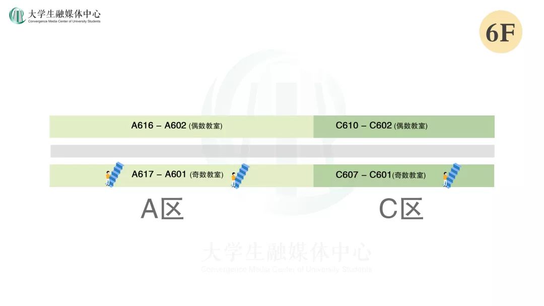 青岛农业大学游玩攻略,青岛农业大学新生攻略