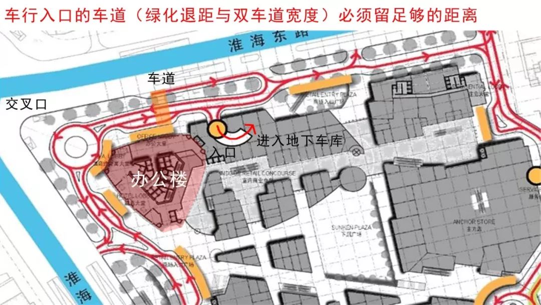 企业总部写字楼设计要点,写字楼设计规划要点