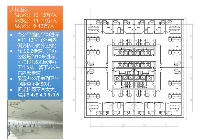 企业总部写字楼设计要点,写字楼设计规划要点