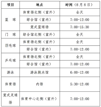 市体育中心全景,体育健身中心建设标准