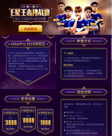 王者荣耀estarpro青训队员名单,estarpro青训队招募条件
