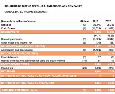 快时尚品牌退出中国市场了吗,快时尚品牌现状