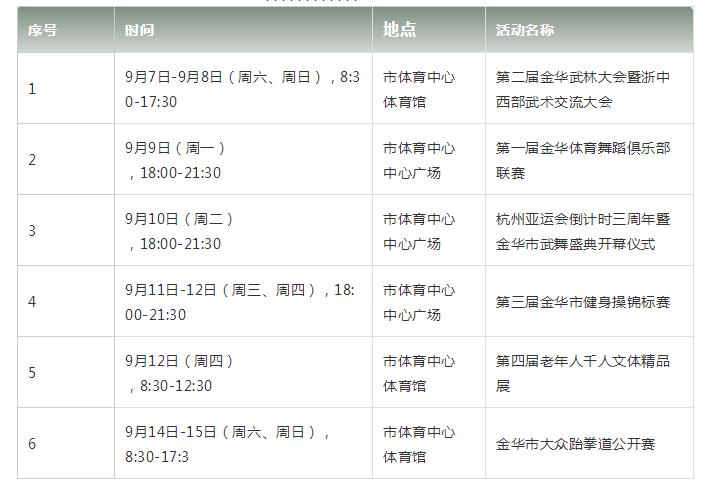 亚运会金华赛区在哪里,亚运会金华分会场赛程