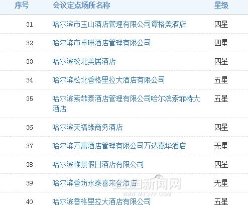 哈尔滨酒店注册公司,哈尔滨政府指定酒店