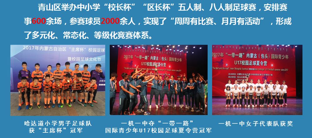 小学校园足球改革经验和突出成果,青山教育2019