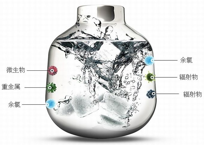 提前下单的好物,提前购买未来要买的东西