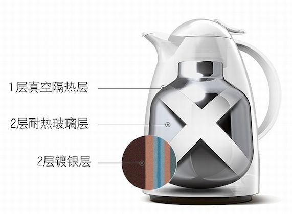 提前下单的好物,提前购买未来要买的东西