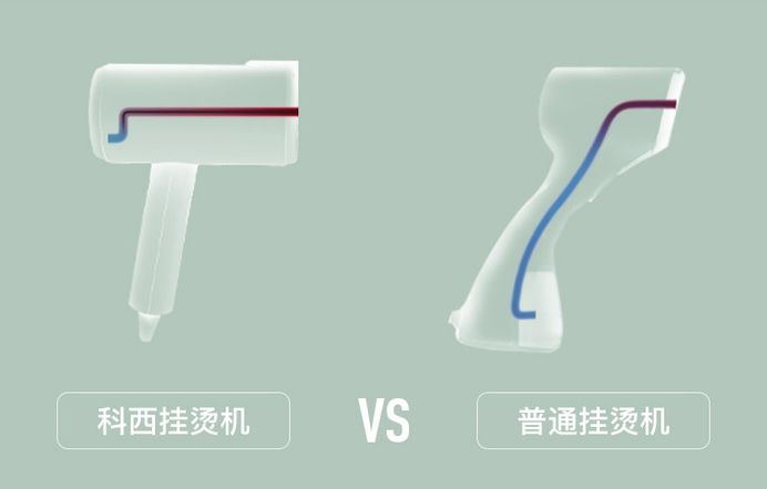 戴森新款黑科技,戴森电吹风机黑科技