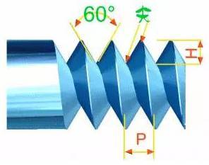 怎么区分几个螺纹,各种螺纹角度对照表