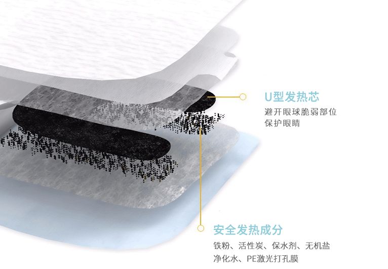适合熬夜的护眼神器,眼睛劳累用什么护眼神器