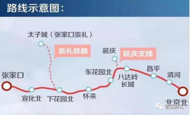 京张高铁2025年开通,京张高铁投运