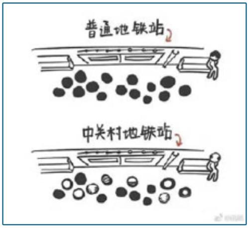 2.5亿人的烦恼男神女神大佬都躲不过却引爆了千亿市场