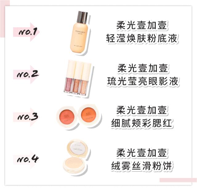 名创优品的彩妆怎么样好用吗,名创优品彩妆测评腮红