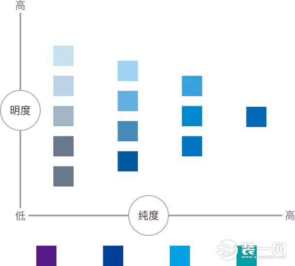 儿童房色彩对孩子有影响吗,儿童房装修颜色对孩子有影响