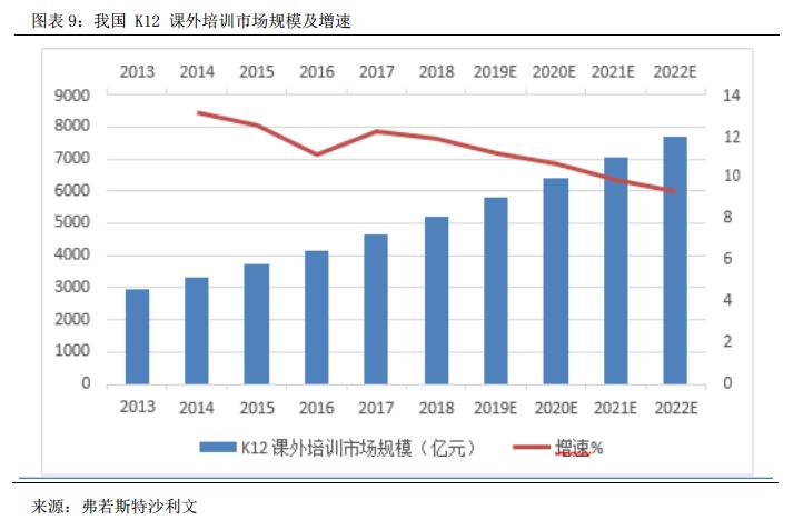 龙门教育全日制补习学校,龙门教育高考补习班