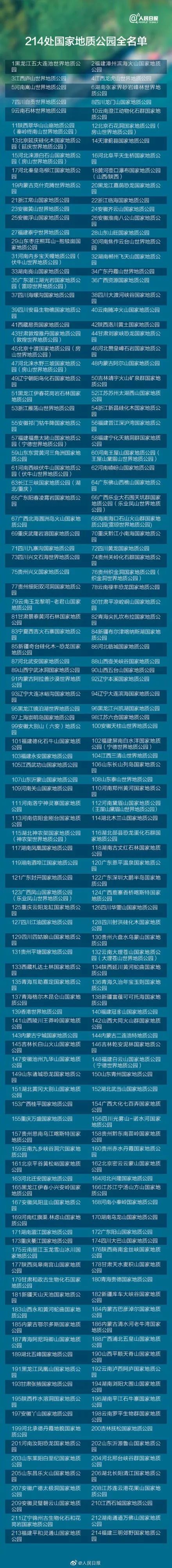 2023中秋赏月地图来了,2019中秋赏月地图来了