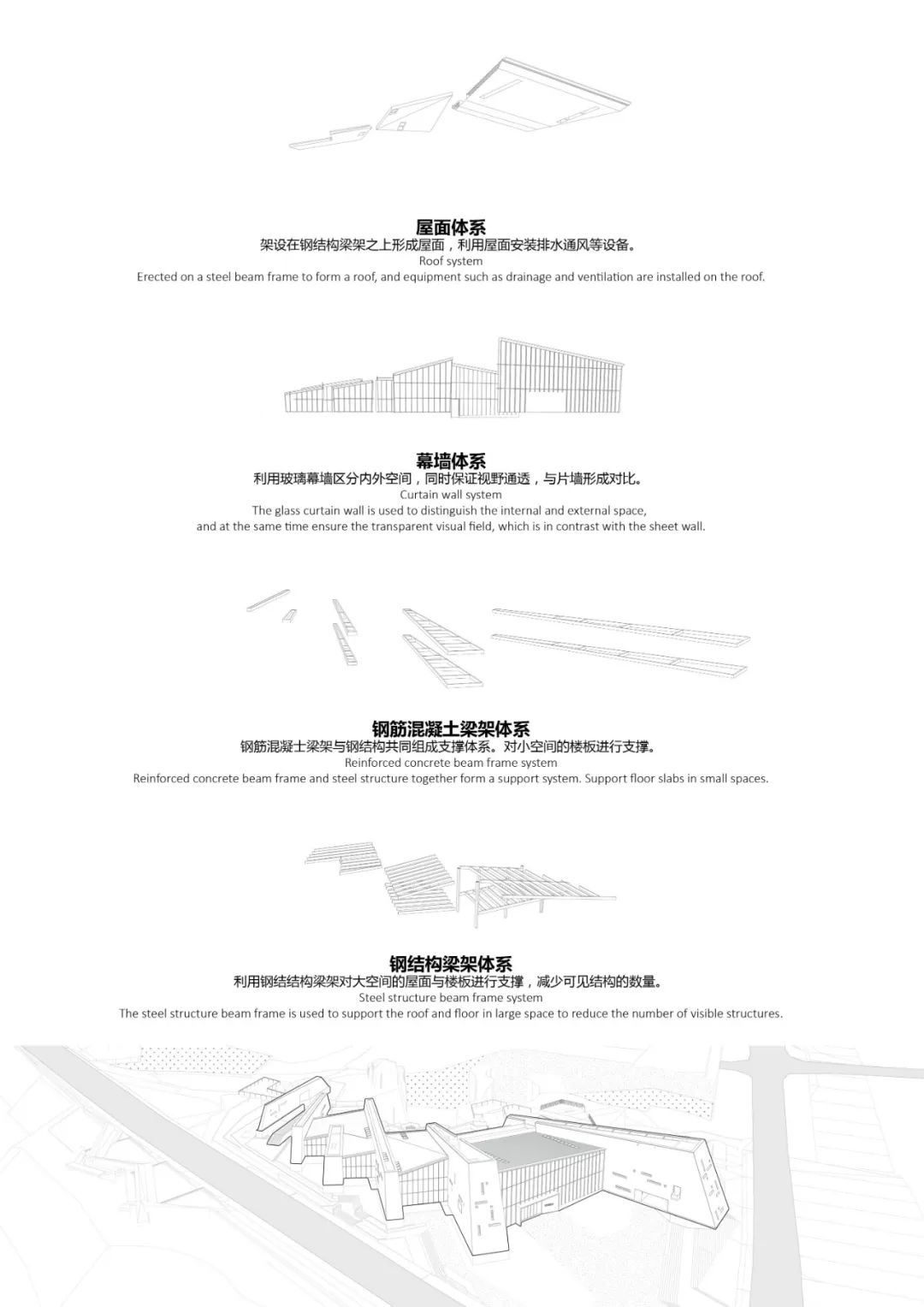 閮戝窞寤轰笟瓒崇悆灏忛晣娓稿涓績,閮戝窞寤轰笟瓒崇悆灏忛晣涓績