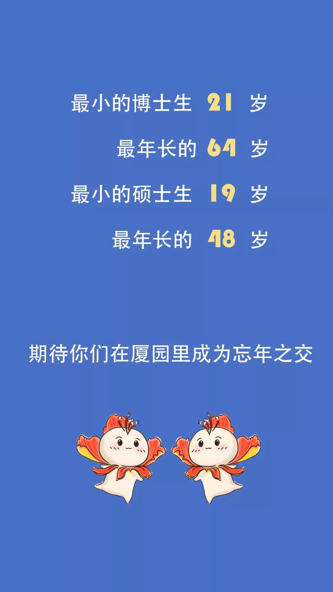 厦大最年轻的研究生,厦大一年研究生毕业生有多少人