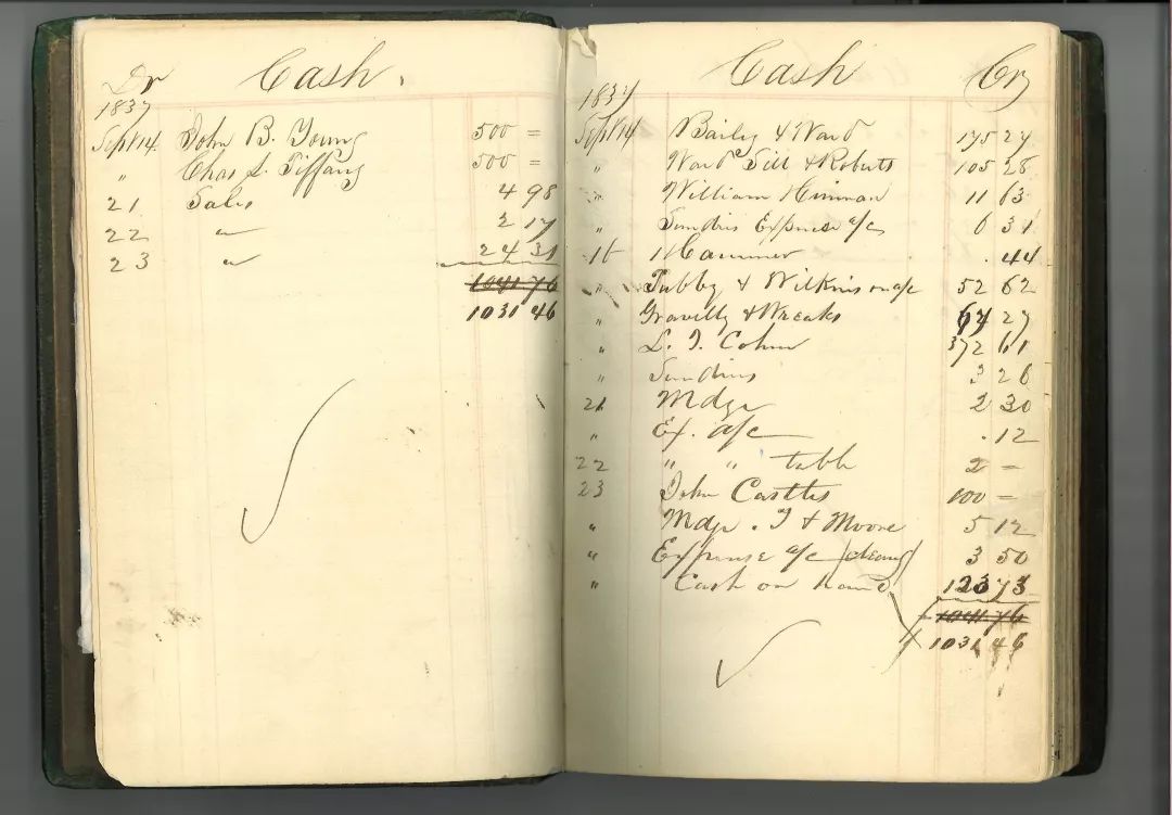 看展之旅,看展之旅开启