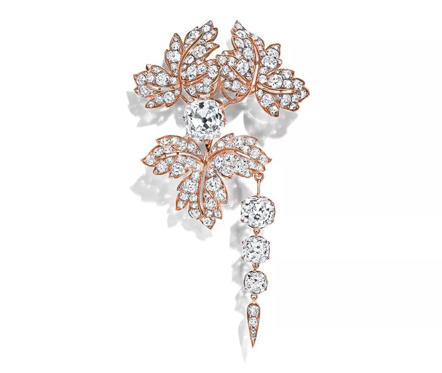 看展之旅,看展之旅开启