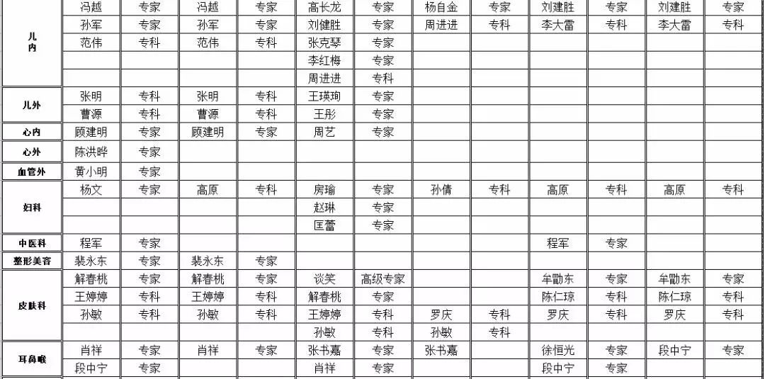 假期排班,假期排班计划