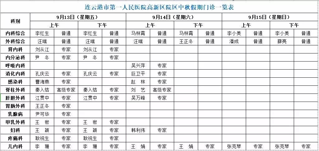 假期排班,假期排班计划