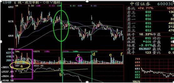 上财女博士发声,上财一女博士最后发声