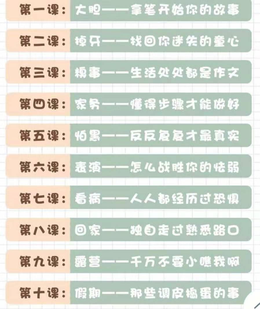 六年级作文多彩的活动450字怎么写,六年级作文多彩的活动怎么写