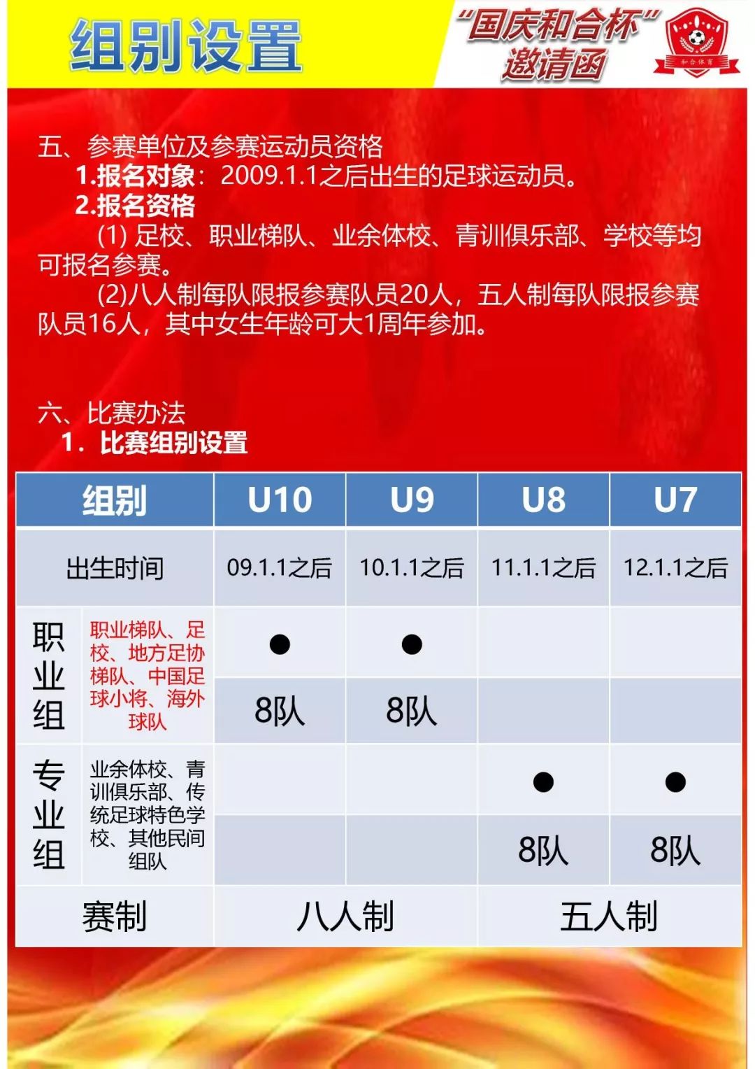 国庆杯青少年足球邀请赛,2021全国青少年足球精英赛