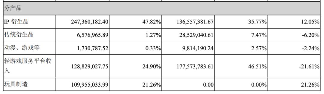 衍生品客户投资赚钱案例,衍生品投资靠谱吗