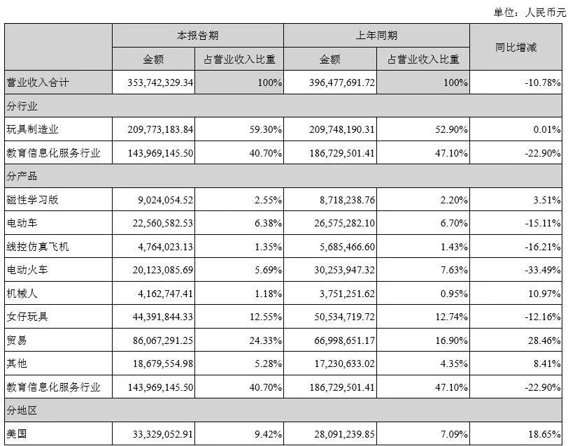 衍生品客户投资赚钱案例,衍生品投资靠谱吗