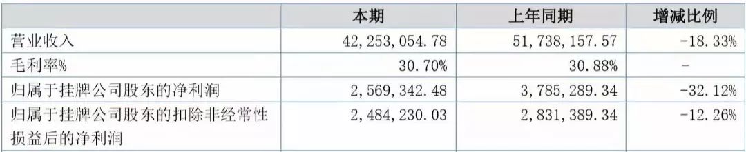 衍生品客户投资赚钱案例,衍生品投资靠谱吗