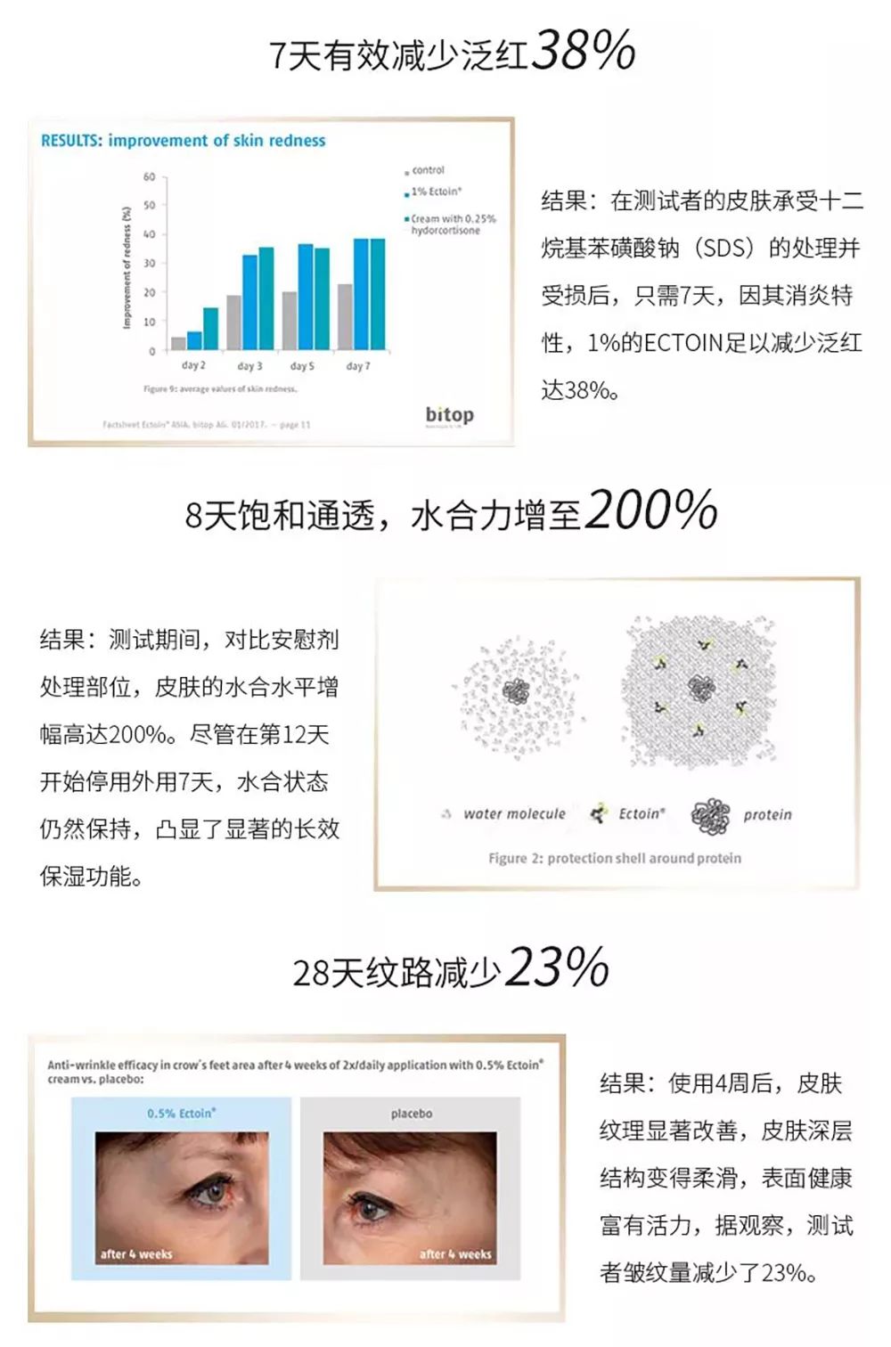 坚决不做“黄脸婆”！有了它，再差的皮肤都有救！丨开团