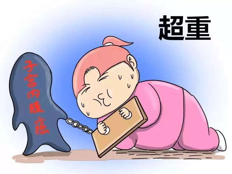 妇产科普知识100条,妇产小科普图片大全