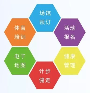 “群体通”邀您莅临2019广东体育博览会，展位号3T04