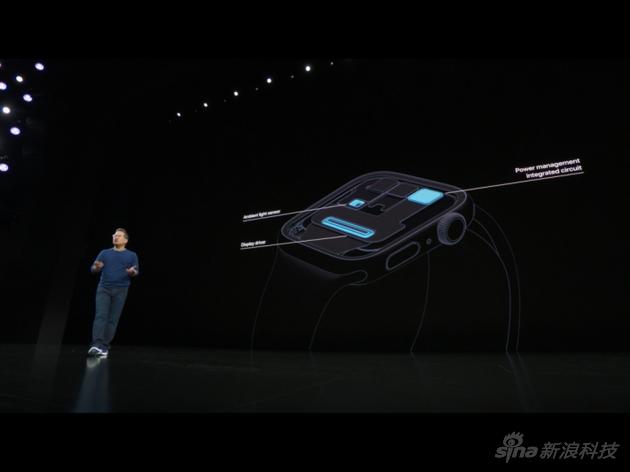 applewatch5与4代的对比评测,applewatch第五代