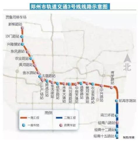 看看未来的郑州,郑州最新规划20年