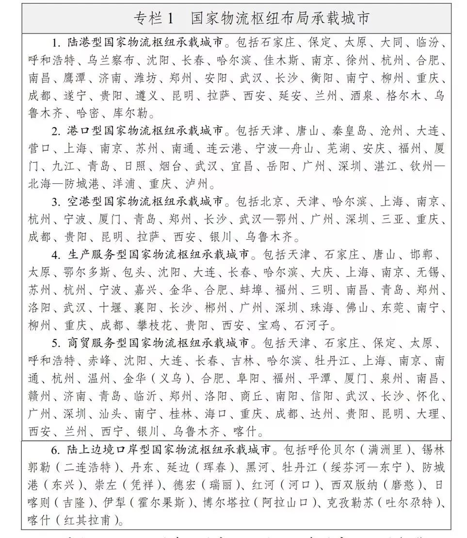 国家新枢纽之争：济南落选，青岛与山东大黑马晋级