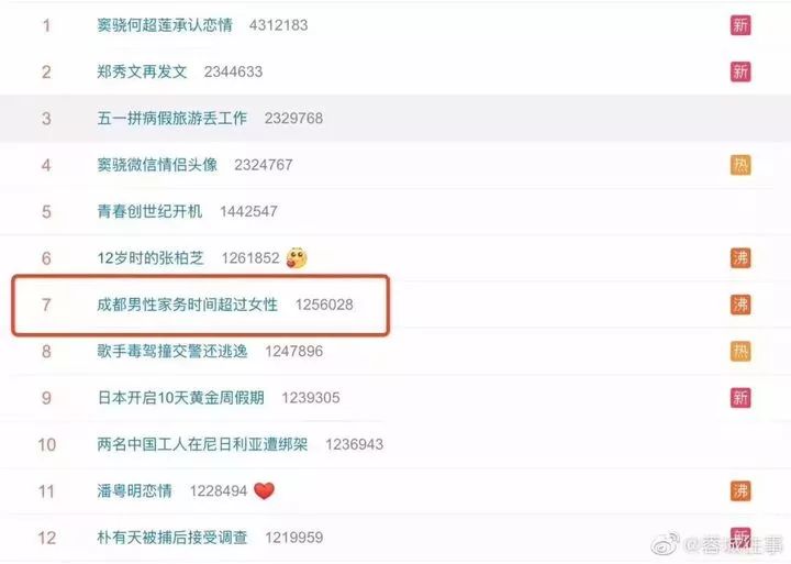 越青是什么星座,白桥是什么星座