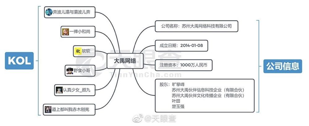小野未凉，洋葱不慌