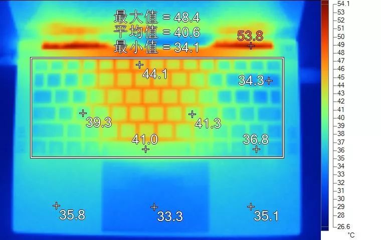聊一台游戏性能超强的笔记本,聊一款几乎无法被超越的笔记本