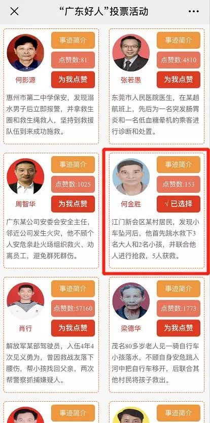 台山好人榜名单,2023年广东好人获得名单