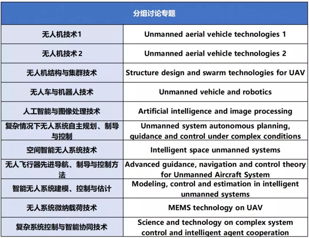 ieee会议列表2024,2022ieee国际会议